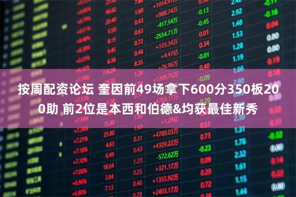按周配资论坛 奎因前49场拿下600分350板200助 前2位是本西和伯德&均获最佳新秀