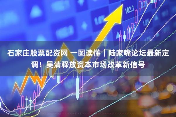 石家庄股票配资网 一图读懂｜陆家嘴论坛最新定调！吴清释放资本市场改革新信号